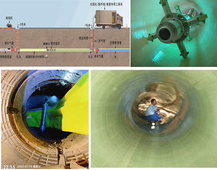 桓仁UV-CIPP内衬修复